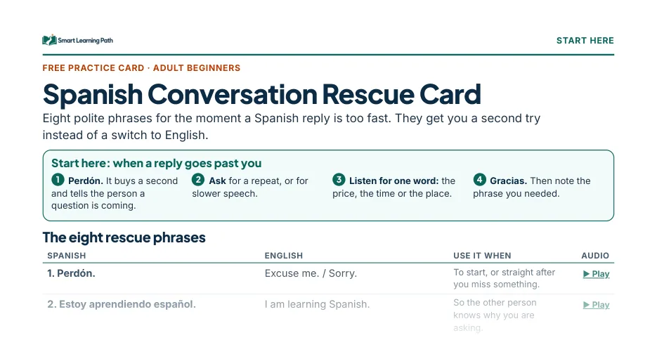 Top part of page 1 of the Rescue Card; the full two-page card comes by email