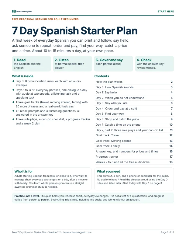 First page of the 7 Day Spanish Starter Plan